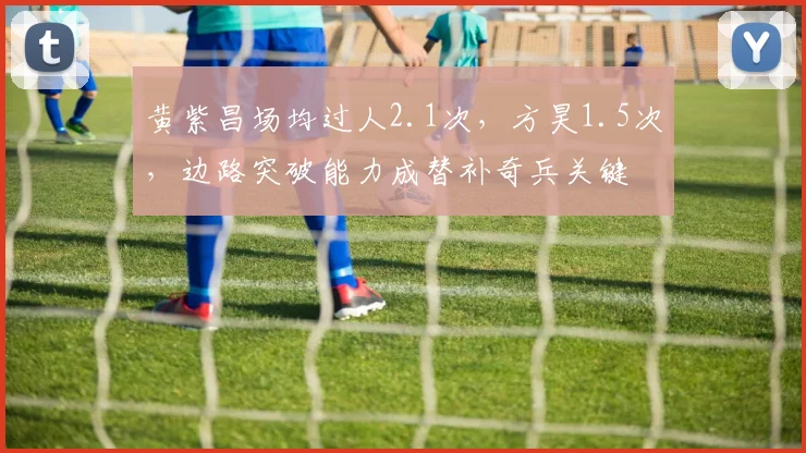 黄紫昌场均过人2.1次,方昊1.5次,边路突破能力成替补奇兵关键